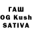 Кетамин ketamine Kalvin Patel